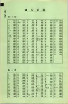 昭和42年3月1日現在大阪市50音別電話番号簿 0050ページのサムネイル