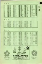 昭和42年3月1日現在大阪市50音別電話番号簿 0051ページのサムネイル