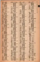 昭和42年3月1日現在大阪市50音別電話番号簿 0061ページのサムネイル