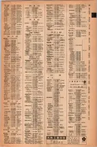 昭和42年3月1日現在大阪市50音別電話番号簿 0067ページのサムネイル