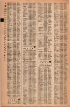 昭和42年3月1日現在大阪市50音別電話番号簿 0080ページのサムネイル