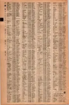 昭和42年3月1日現在大阪市50音別電話番号簿 0082ページのサムネイル