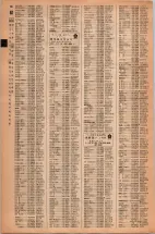 昭和42年3月1日現在大阪市50音別電話番号簿 0084ページのサムネイル