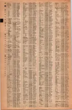 昭和42年3月1日現在大阪市50音別電話番号簿 0086ページのサムネイル