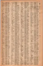 昭和42年3月1日現在大阪市50音別電話番号簿 0091ページのサムネイル