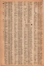 昭和42年3月1日現在大阪市50音別電話番号簿 0094ページのサムネイル