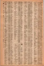 昭和42年3月1日現在大阪市50音別電話番号簿 0098ページのサムネイル