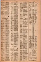 昭和42年3月1日現在大阪市50音別電話番号簿 0099ページのサムネイル