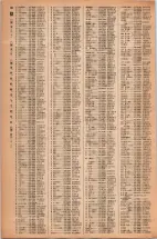 昭和42年3月1日現在大阪市50音別電話番号簿 0108ページのサムネイル