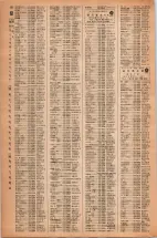 昭和42年3月1日現在大阪市50音別電話番号簿 0110ページのサムネイル