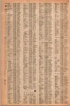 昭和42年3月1日現在大阪市50音別電話番号簿 0118ページのサムネイル