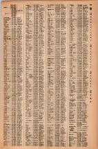 昭和42年3月1日現在大阪市50音別電話番号簿 0119ページのサムネイル