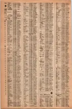 昭和42年3月1日現在大阪市50音別電話番号簿 0122ページのサムネイル