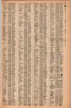 昭和42年3月1日現在大阪市50音別電話番号簿 0129ページのサムネイル