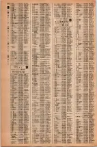 昭和42年3月1日現在大阪市50音別電話番号簿 0130ページのサムネイル