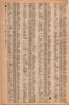 昭和42年3月1日現在大阪市50音別電話番号簿 0132ページのサムネイル