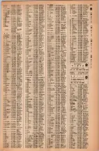 昭和42年3月1日現在大阪市50音別電話番号簿 0133ページのサムネイル