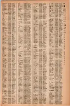 昭和42年3月1日現在大阪市50音別電話番号簿 0135ページのサムネイル