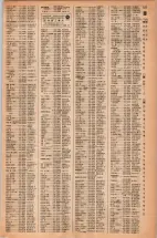 昭和42年3月1日現在大阪市50音別電話番号簿 0139ページのサムネイル