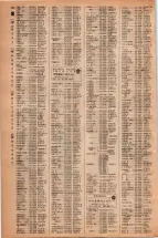昭和42年3月1日現在大阪市50音別電話番号簿 0142ページのサムネイル