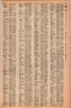 昭和42年3月1日現在大阪市50音別電話番号簿 0143ページのサムネイル