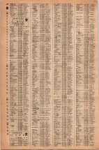 昭和42年3月1日現在大阪市50音別電話番号簿 0150ページのサムネイル