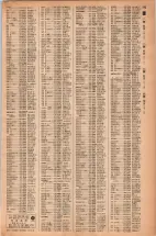 昭和42年3月1日現在大阪市50音別電話番号簿 0161ページのサムネイル
