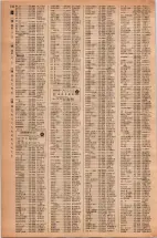 昭和42年3月1日現在大阪市50音別電話番号簿 0162ページのサムネイル