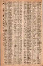 昭和42年3月1日現在大阪市50音別電話番号簿 0164ページのサムネイル