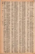 昭和42年3月1日現在大阪市50音別電話番号簿 0168ページのサムネイル