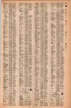昭和42年3月1日現在大阪市50音別電話番号簿 0171ページのサムネイル