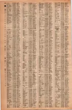 昭和42年3月1日現在大阪市50音別電話番号簿 0190ページのサムネイル