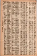 昭和42年3月1日現在大阪市50音別電話番号簿 0192ページのサムネイル