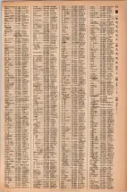 昭和42年3月1日現在大阪市50音別電話番号簿 0193ページのサムネイル