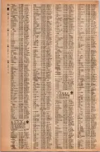 昭和42年3月1日現在大阪市50音別電話番号簿 0194ページのサムネイル