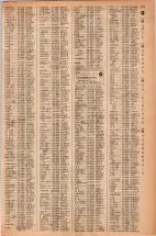 昭和42年3月1日現在大阪市50音別電話番号簿 0195ページのサムネイル