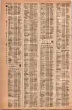 昭和42年3月1日現在大阪市50音別電話番号簿 0198ページのサムネイル