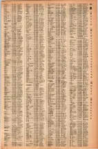 昭和42年3月1日現在大阪市50音別電話番号簿 0203ページのサムネイル