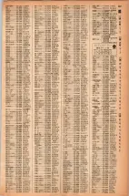 昭和42年3月1日現在大阪市50音別電話番号簿 0205ページのサムネイル