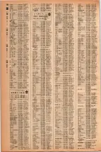 昭和42年3月1日現在大阪市50音別電話番号簿 0206ページのサムネイル