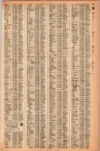 昭和42年3月1日現在大阪市50音別電話番号簿 0209ページのサムネイル
