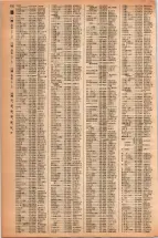 昭和42年3月1日現在大阪市50音別電話番号簿 0210ページのサムネイル