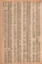 昭和42年3月1日現在大阪市50音別電話番号簿 0216ページのサムネイル