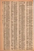 昭和42年3月1日現在大阪市50音別電話番号簿 0218ページのサムネイル