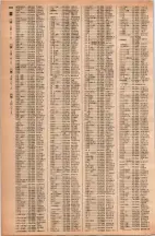 昭和42年3月1日現在大阪市50音別電話番号簿 0220ページのサムネイル