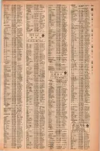 昭和42年3月1日現在大阪市50音別電話番号簿 0223ページのサムネイル