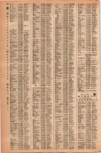 昭和42年3月1日現在大阪市50音別電話番号簿 0230ページのサムネイル
