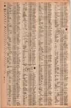 昭和42年3月1日現在大阪市50音別電話番号簿 0232ページのサムネイル