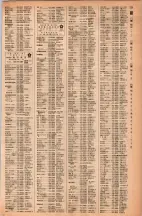 昭和42年3月1日現在大阪市50音別電話番号簿 0239ページのサムネイル