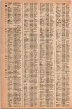 昭和42年3月1日現在大阪市50音別電話番号簿 0242ページのサムネイル